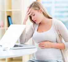 Главоболие по време на бременност: причини и лечение. Лекувайте главоболието по време на бременност
