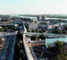 Град Астрахан: климат, време, географски координати, време