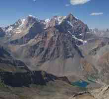 Планините на Таджикистан: описание и снимка