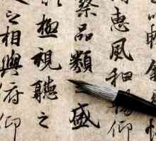 Граматика на китайски за начинаещи
