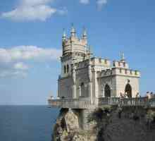 Характер Парк в Крим: история, снимки, интересни факти