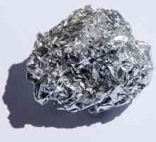 Характеристики на алуминия. Алуминий: обща характеристика