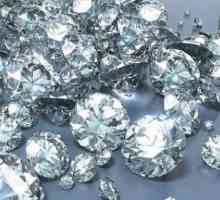 Характеристики на диамантите. Чистота на диамантената скала