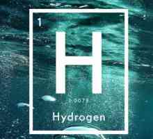 Химични свойства на водорода. Значението на водорода в природата