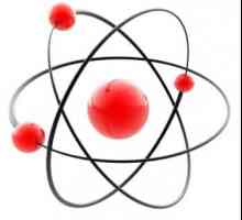 Химическият елемент е вид атоми със същия ядрен заряд