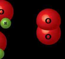 Уравнение на химичните реакции - запис на условна химическа реакция
