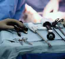 Хирургическа операция, основни етапи и видове операции