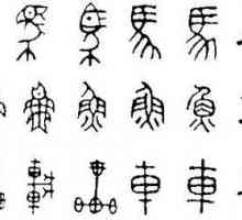 Йероглифи за изписване и персонализиране