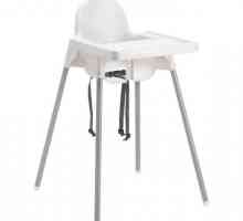 `Ikea` (висока стол): рецензии, снимки