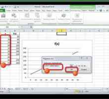 Интерполация в Excel: функции, процедури и примери