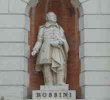 Италианският композитор Росини: биография, творчество, история на живота и най-хубавите творби