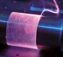 Ytterbium fiber laser: устройство, принцип на работа, мощност, производство, приложение