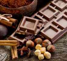 Изящни сладкиши: Швейцарски шоколад