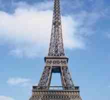 Айфеловата кула в Париж и нейния образ в съзнанието на хората