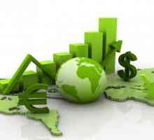 Икономика на света. Оценка на икономиките на света