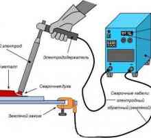 Електрически заваръчни машини: видове, характеристики, предназначение