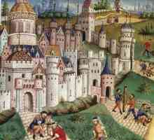 Средновековието: характеристики и характеристики