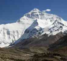 Еверест е най-високата точка в света