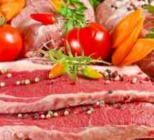 Какво мечтае суровото месо? Това, което предсказва такава мечта