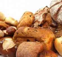 Как да съхраняваме хляб: практически препоръки, начини и обратна връзка