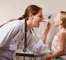 Как се лекува ларингитът при деца с местни методи? Форми и признаци на заболяването
