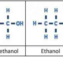 Как да направим разлика между метил и етилов алкохол? Формула на алкохола