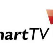 Как да свържа "Smart TV" (префикс)?