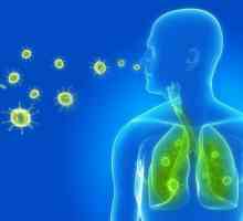 Как се проявява пневмония? Симптоми, причини