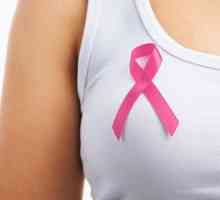 Как да разпознаем рака на гърдата на ранен етап?