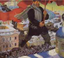 Как да установим силата на болшевиките в страната (накратко)