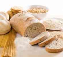 Откъде знаеш, че има нишесте в хляба? Рецепти и опит в кухнята