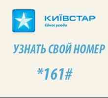 Как мога да разбера номера на моя Kyivstar? Всички начини
