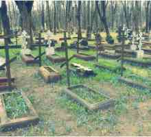 Как да се държим в гробището в родителския ден и в други дни? Как да се държа при погребение в…