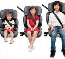 Как да изберем детска седалка за кола 9-36 кг?