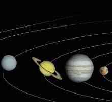 Коя е най-отдалечената планета на Слънчевата система?