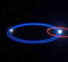 Какви звездни системи съществуват?