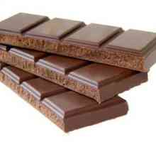 Какъв е шоколадът? Шоколад: полза и вреда
