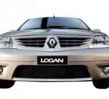 Какво е освобождаването на Renault Logan? Спецификации Рено Логан
