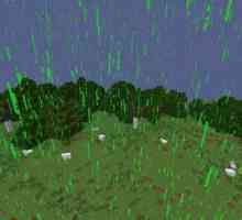 Киселинният дъжд е ... Киселинен дъжд: причините. Проблемът с киселинния дъжд