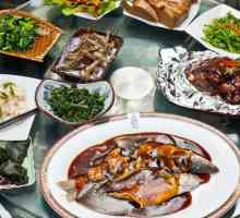 Китайска диета за отслабване за 14 дни: меню, рецензии и резултати