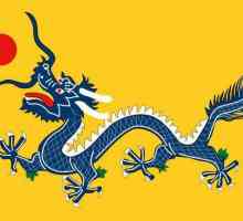 Китайска митология: герои. Дракони в китайската митология