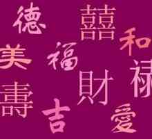 Китайски йероглифи на късмет, любов и щастие