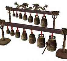 Китайски музикални инструменти: история и сортове