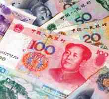 Китайски юан - CNY. Какъв вид валута?