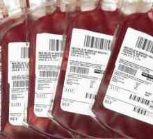 Компоненти и препарати от кръв