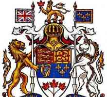 Кралски герб на Великобритания. История на ръцете на Великобритания