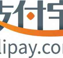 Alipay портфейл - какво е това?