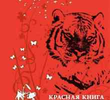 Червената книга на територията Primorye е списък на редки и застрашени животни, растения и гъби