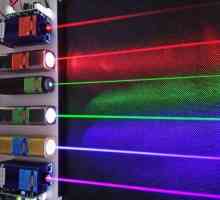 Полупроводникови лазери: видове, устройство, принцип на работа, приложение