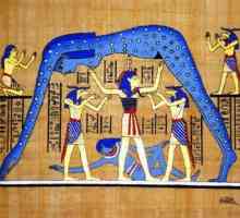 Хронология в Древен Египет. Каква е системата на хронологията в древния Египет?